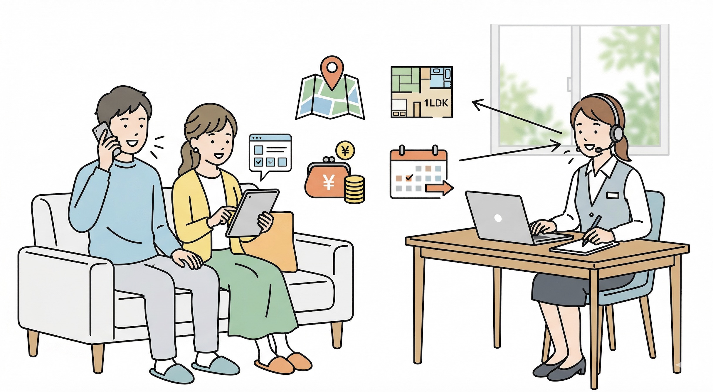 お問い合わせとヒアリング