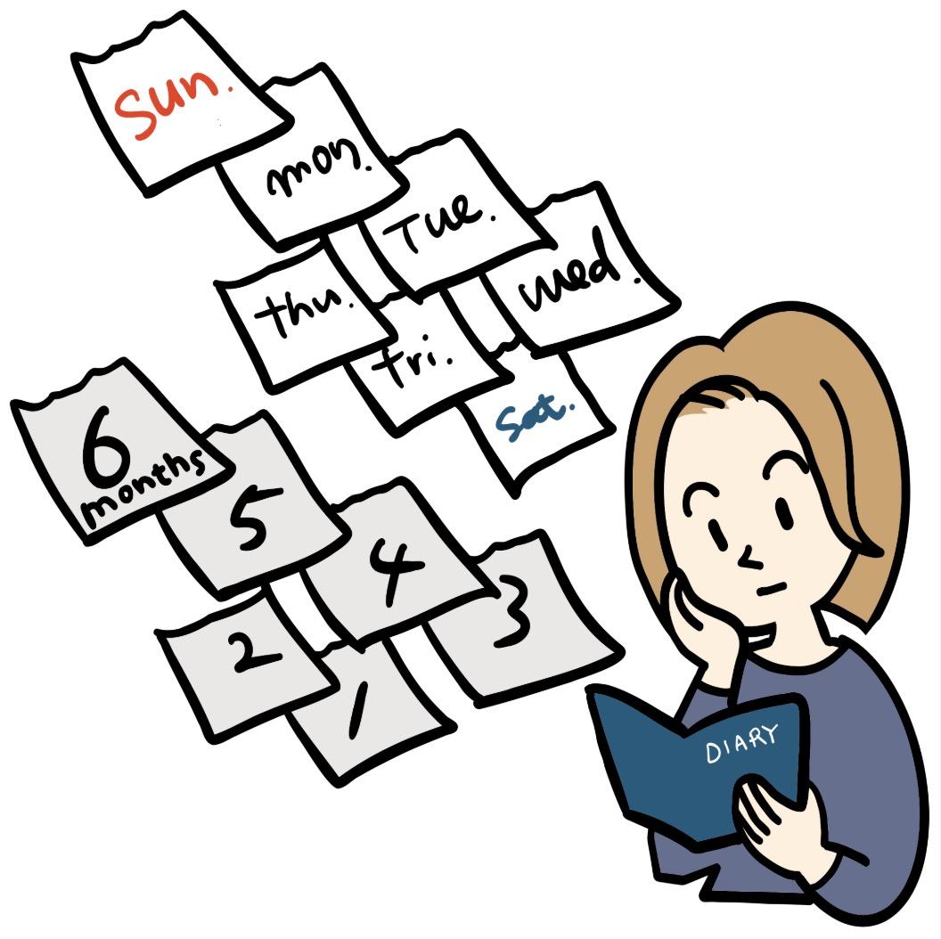 カレンダーと女性